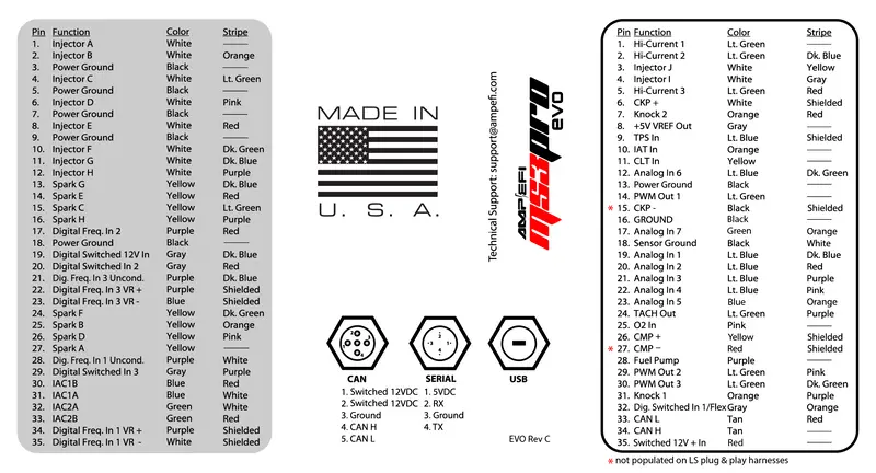 Ms3pro Evo Standalone W/ Lsx Drop In Harness 6