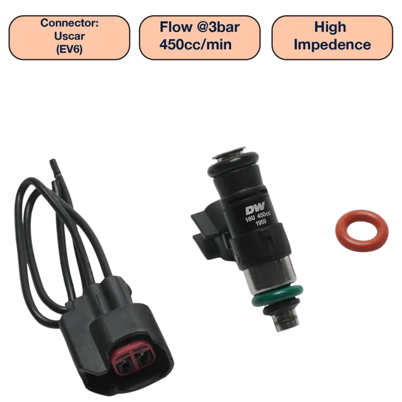 Deatschwerks 450Cc Universal Single Fuel Injector – 34Mm Length With 14Mm O-Ring Seals 1